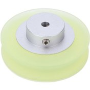 Resim Ximistore9 Uzunluk Ölçüm Tekerleği 6mm Delikli, Kodlayıcı Aksesuarı, Hız Ve Konum Ölçümü İçin, Aluminyum Ve Silikon Malzeme, Bem-u15-xjl 