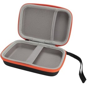 Resim Springsun Eva Sert Kılıf Retro El Oyun Konsolleri İçin R36s/r40s Pro/rg35xxsp/rg353v/rg35xx Uyumlu - Su Geçirmez, Darbeye Dayanıklı, Taşınabilir Depolama Kutusu 