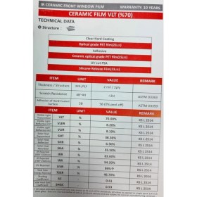 Resim Guard Ceramic 7080 Ir Ön Cam Filmi Vlt %70 102 cm x 30 mt (Nano Teknoloji) 