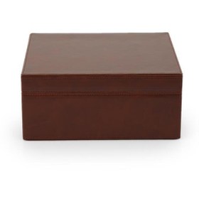 Resim PremiumQuality Rosita Humidor Puro Kutusu 