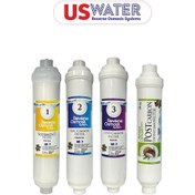Resim Tüm Kapalı Kasa Su Arıtma Cihazlarına Uyumlu 4'lü Filtre Seti 