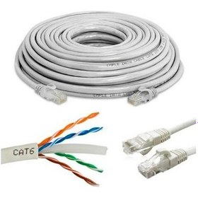 Resim Marketcik Cat6 Ethernet Kablosu 23 Awg Uçları Hazır Internet Kablosu-2 M 