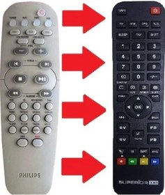 Resim Fwm377 Hifi Ses Sistemi Kumandası 