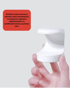 Resim Usb - 291 - Bağlantılı Tırnak Kurutucu Bilgisayar Ve Powerbank - Kmrsfres - İle Uyumlu 