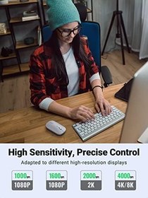 Resim UGREEN Kablosuz Fare, 2,4 Ghz Usb Bağlantısı, Maks. 4000 Dpi, 18 Ay Pil Ömrü. Pc, Mac, Dizüstü Bilgisayar, Windows 11, 10, 8.1, 7, Macos, Linux Ile Uyumlu ( 