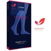 Resim Sigvaris Comfort Hamile Külotlu Varis Çorabı (Cf1 Düşük Basınç) 