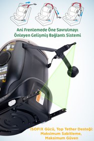 Resim Prego Odinfix Alarmlı 360 Derece Dönebilen -0-36 Kg -İ-Size Belgeli - Top Tetherlı Oto Koltuğu 