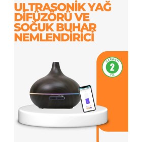 Resim Epilons Zaman Ayarlı Ve Otomatik Kapanma Özellikli Buhar Makinesi 