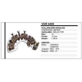 Resim Diot Tablasi Cherokee Limited 504631279 