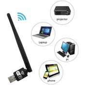 Resim 3 Dbi Wireless Antenli Adaptör Kablosuz USB Wi-Fi Alıcı win xp /7 /8 /10 & mac os