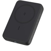 Resim Anker Zolo Powerbank (10.000 mAh, 30W, Manyetik) - Siyah - A1684 