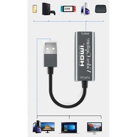 Resim Powermaster PM-10432 USB 2.0 To Video Capture 