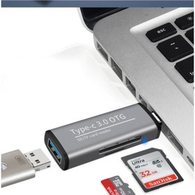 Resim Coverzone Ads-103 Usb 3.0 Type-c Tf Sd Kart Okuyucusu Ent 