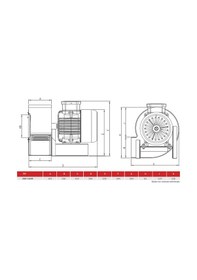 Resim BVN Bahçıvan OBR 140M-2K 200 watt 1100 m3/h 2930 DD 220/230 volt Monofaze Tek Emişli Salyangoz Radyal Fan Aspiratör 