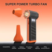 Resim Brushless Motor 130,000 RPM Güçlü Fan, Dişli Göstergesi ile, Type-C Hızlı Şarj ve 5000mAh Şarj Edilebilir Pil - Taşınabilir El Tipi Tasarım, LCD Ekran ve Işık ile, Açık Hava Şişirme ve Bahçe Toz Üfleme, Ev Çok Amaçlı Temizlik için Uygun 