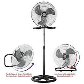 Resim Rubenis RBS-20 Plus 130 Watt Sanayi Tipi Vantilatör 