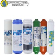 Resim Pemax Water Solutions Purefer Açık Kasa Çift Karbonlu Sertifikalı 6'lı Mebransız Mineral -Alkalili 