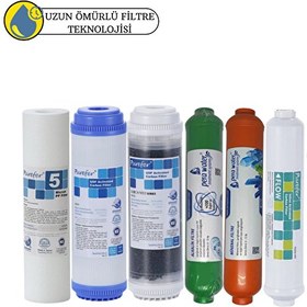 Resim Pemax Water Solutions Purefer Açık Kasa Çift Karbonlu Sertifikalı 6'lı Mebransız Mineral -Alkalili 