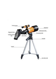 Resim 150x Astronomik Teleskop 