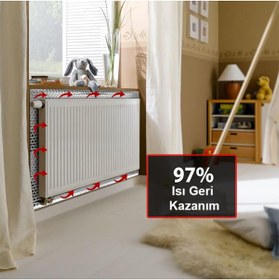 Resim Alizon 15 Adet Yapışkanlı Isı Yalıtım Levhası 3 Mm Petek Arkası Radyatör Kalorifer Arkalığı Izolasyon Plaka 
