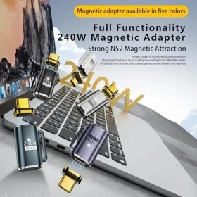 Resim Storemax 240W Pd3.1 Manyetik Usb-C Adaptör | 40GBPS Usb4.0 Veri Aktarımı | Tam Fonksiyonlu ve Çok Yönlü Otget 