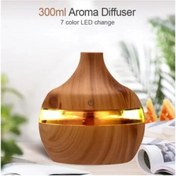Resim Por Favor Vazo Görünümlü Hava Nemlendirici 300 ml 