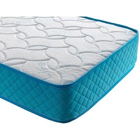 Resim Maxi-Cosi Ortopedik Yaylı Yatak Bebek Yatağı 76 x 120 CM 