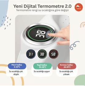 Resim Thermae Katlanabilir Bebek Küveti, Kaymaz Banyo Koltuğu - Termometreli Yenidoğan Küveti 