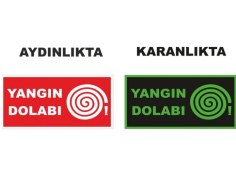Resim Fosforlu Yangın Dolabı Levhası 