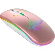 Resim Springsun Bluetooth 5.2 Şarj Edilebilir Kablosuz Optik Mouse 