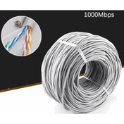 Resim ATAELEKTRONİK 1 Koli Cat6 Kablo 305m 305 Metre Ethernet Internet Kablosu 350 Mhz 23 Awg Cat6 Kablo 23awg 