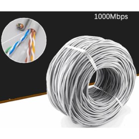 Resim ATAELEKTRONİK 1 Koli Cat6 Ethernet Internet 305 Metre Cat 6 Kablo 23 Awg Ip Kamera Kablosu 