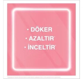 Resim Aesco Bioder Kadınlara Özel Hassas Ciltler Için Tüy Dökücü Krem 40 ml 