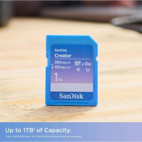 Resim Hype Store Creator Sd-Uhs-Iı Hafıza Kartı 128 GB (Dslr ve Aynasız Kameralar, 6k Video, V60, Uhs-Iı, 280 Mb/s Ok 