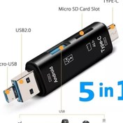 Resim Milena Life Çok Fonksiyonlu Mini Usb 2.0 Tipi C/usb/mikro Usb/tf/sd Bellek Kart Okuyucu Otg Adaptörü Siyah 