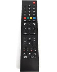 Resim Beko Led Tv Kumandası Model No B32 Lb 6536 