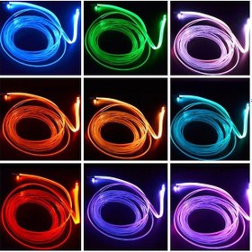 Resim Araç Içi Atmosfer Ambiyans Led Neon Ip Led Rgb App Kontrollü 
