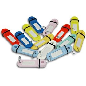 Resim Otel Tip Kimlik Anahtarlık Iı 25 Adet 