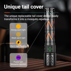 Resim El Feneri 7200mAh Şarj Edilebilir Çok Fonksiyonlu LED El Feneri - Teleskopik Zoom, 7 Farklı Işık Modu, Sivrisinek Kovucu Kuyruk Başlığı ve Powerbank Özellikli Kamp Lambası (YÜKSEK PARLAKLIK) 