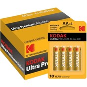 Resim Kodak 40 Adet Ultra Premium Alkalin Kalem Pil 