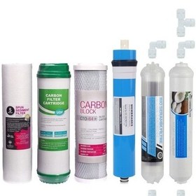 Resim Su Arıtma Cihazı Filtresi 6'lı Filtre Seti Paket 6 Aşama Membran 