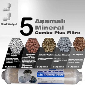Resim Sulook 5 Aşama Mineral Filtre 