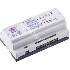 Resim Rtm 16 Kanal Rf Uzaktan Kumanda Kiti Rfk-00016 