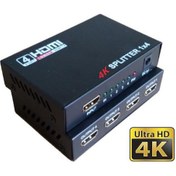 Resim 4 Port 4K Ultra Hd 1 Giriş 4 Çıkış Hdmi Görüntü Çoğaltıcı Pq-Spl4 