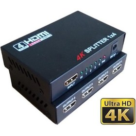 Resim 4 Port 4K Ultra Hd 1 Giriş 4 Çıkış Hdmi Görüntü Çoğaltıcı Pq-Spl4 