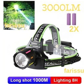 Resim Yüksek Performanslı 30w Şarj Edilebilir Led Kafa Lambası Siyah 