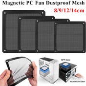 Resim 8/9/12/14 cm, Yumuşak Manyetik Naylon Çerçeve Fan Kapağı Toz Koruyucu, Manyetik Emişli Kasa Toz Filtresi ve Fan Koruma Ağı 