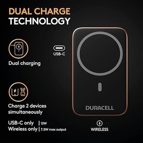 Resim Duracell Manyetik Powerbank 5000 mAh – MagSafe uyumlu kablosuz şarj cihazı 7,5 W, 12 W USB-C hızlı şarj, iPhone 12 13 14 15 16 17 Pro Max, Samsung, AirPods için ayaklıklı ince harici pil 