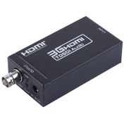 Resim Powermaster Pm-21809 Hdmı To Sdı Dönüştürücü 