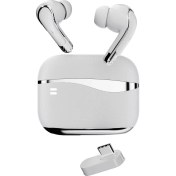 Resim Sword RS90PRO Anc Bluetooth 5.4 Kulaklık, 25MS Düşük Gecikme, 2.4g Dongle,ıpx4, Uzun Pil, Bass,android&ıos 